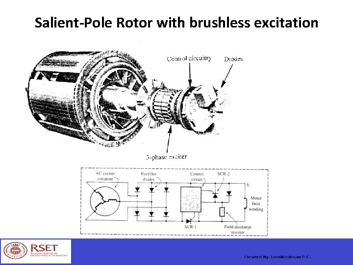 Salient-Pole Rotor with brushless excitation 