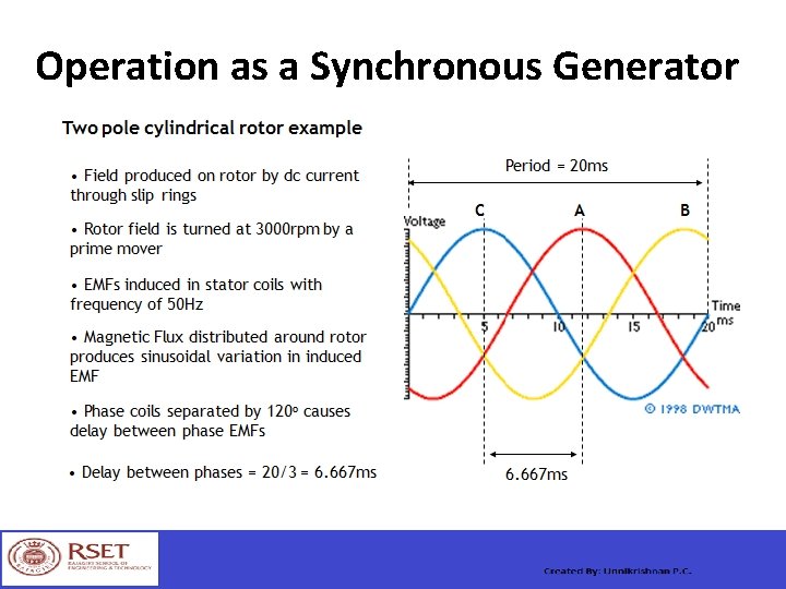 Operation as a Synchronous Generator 