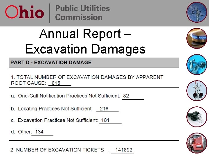 Annual Report – Excavation Damages 