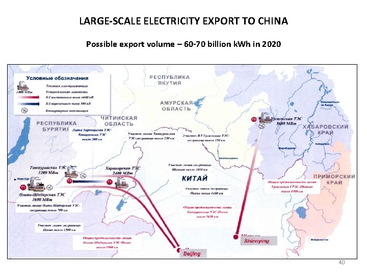 LARGE-SCALE ELECTRICITY EXPORT TO CHINA Possible export volume – 60 -70 billion k. Wh