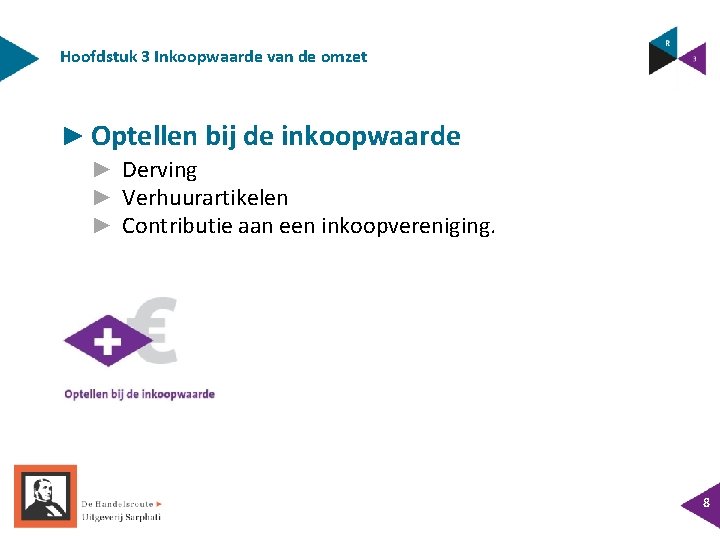 Verkoopcijfers Hoofdstuk 3 Inkoopwaarde van de omzet Wat