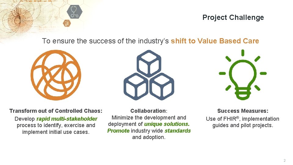 Project Challenge To ensure the success of the industry’s shift to Value Based Care