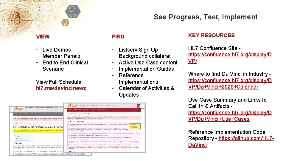 See Progress, Test, Implement VIEW FIND KEY RESOURCES • Live Demos • Member Panels