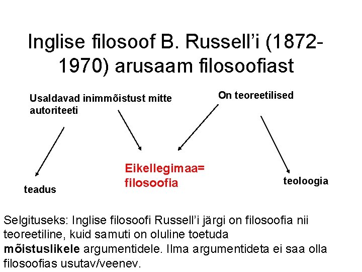 Inglise filosoof B. Russell’i (18721970) arusaam filosoofiast Usaldavad inimmõistust mitte autoriteeti teadus Eikellegimaa= filosoofia
