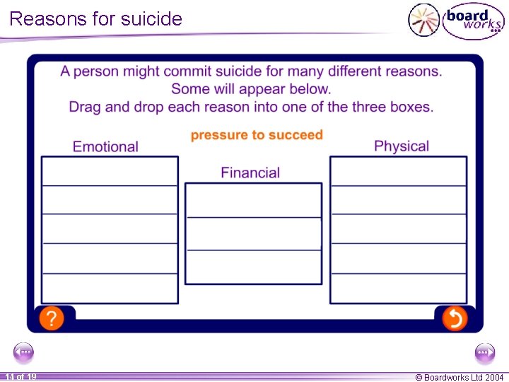 Reasons for suicide 14 of 19 © Boardworks Ltd 2004 