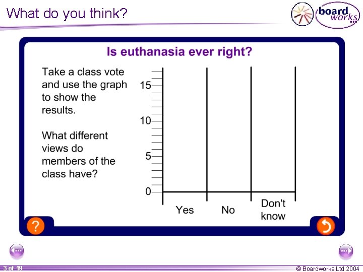 What do you think? 3 of 19 © Boardworks Ltd 2004 