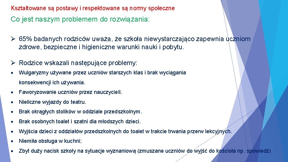 Kształtowane są postawy i respektowane są normy społeczne Co jest naszym problemem do rozwiązania: