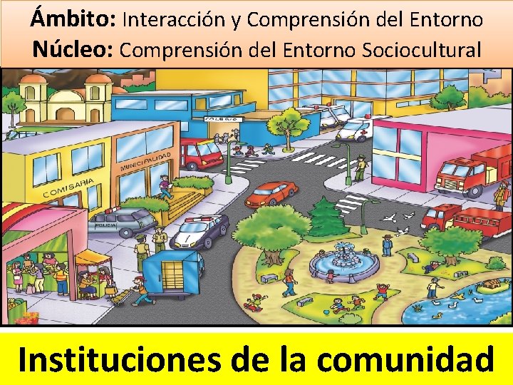 Ámbito: Interacción y Comprensión del Entorno Núcleo: Comprensión del Entorno Sociocultural Instituciones de la