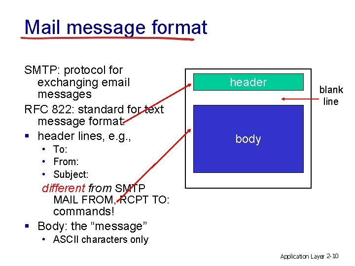 Mail message format SMTP: protocol for exchanging email messages RFC 822: standard for text