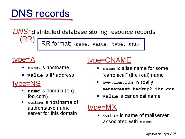 DNS records DNS: distributed database storing resource records (RR) RR format: (name, value, type,