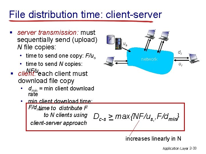 File distribution time: client-server § server transmission: must sequentially send (upload) N file copies: