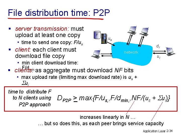 File distribution time: P 2 P § server transmission: must upload at least one