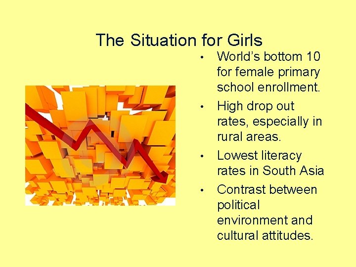 The Situation for Girls • • World’s bottom 10 for female primary school enrollment.