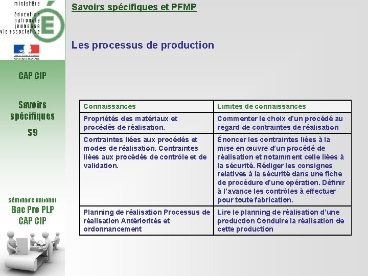 Savoirs spécifiques et PFMP Les processus de production CAP CIP Savoirs spécifiques S 9