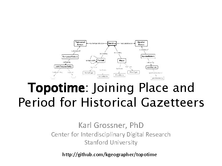 Topotime: Joining Place and Period for Historical Gazetteers Karl Grossner, Ph. D Center for