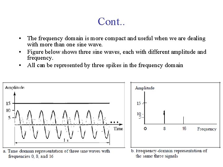 Cont. . • The frequency domain is more compact and useful when we are