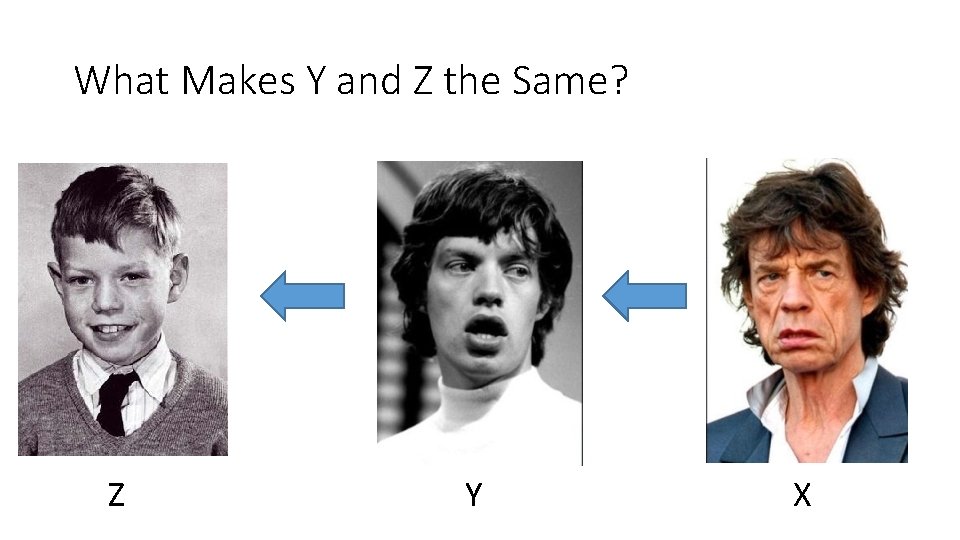 What Makes Y and Z the Same? Z Y X 