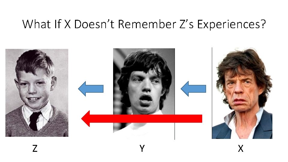 What If X Doesn’t Remember Z’s Experiences? Z Y X 