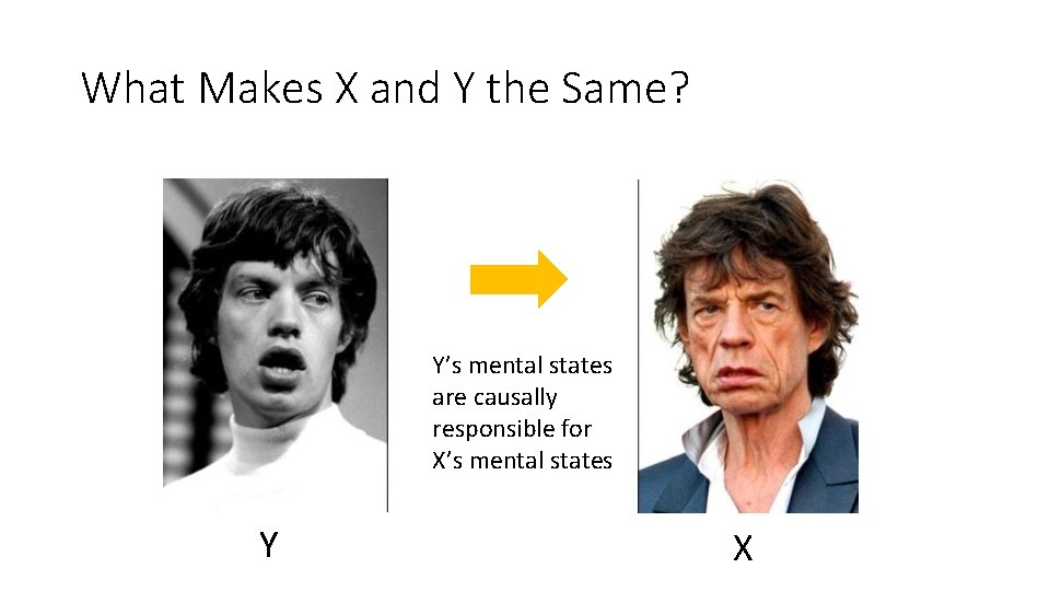 What Makes X and Y the Same? Y’s mental states are causally responsible for