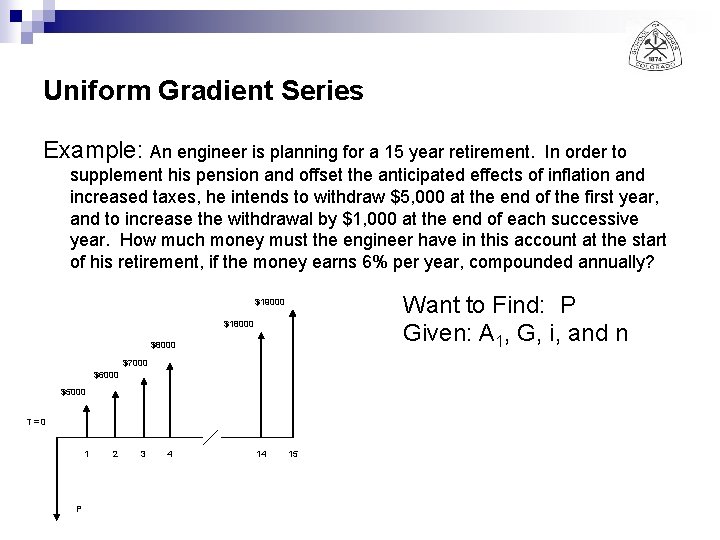 Uniform Gradient Series Example: An engineer is planning for a 15 year retirement. In