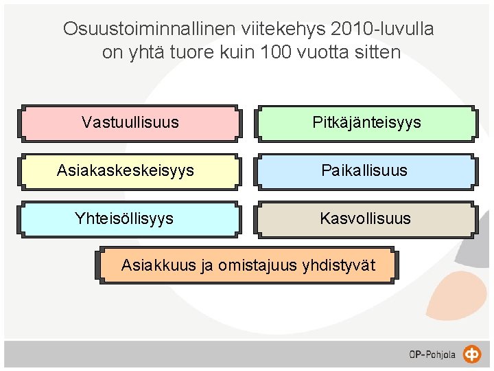 Osuustoiminnallinen viitekehys 2010 -luvulla on yhtä tuore kuin 100 vuotta sitten Vastuullisuus Pitkäjänteisyys Asiakaskeskeisyys