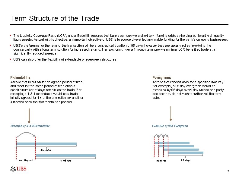 Term Structure of the Trade • The Liquidity Coverage Ratio (LCR), under Basel III,