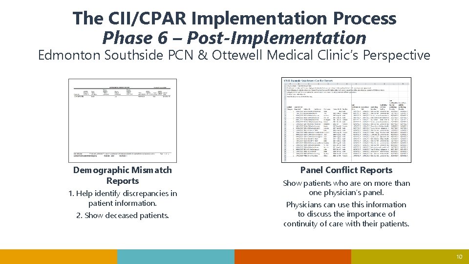 The CII/CPAR Implementation Process Phase 6 – Post-Implementation Edmonton Southside PCN & Ottewell Medical