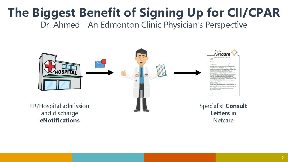The Biggest Benefit of Signing Up for CII/CPAR Dr. Ahmed - An Edmonton Clinic