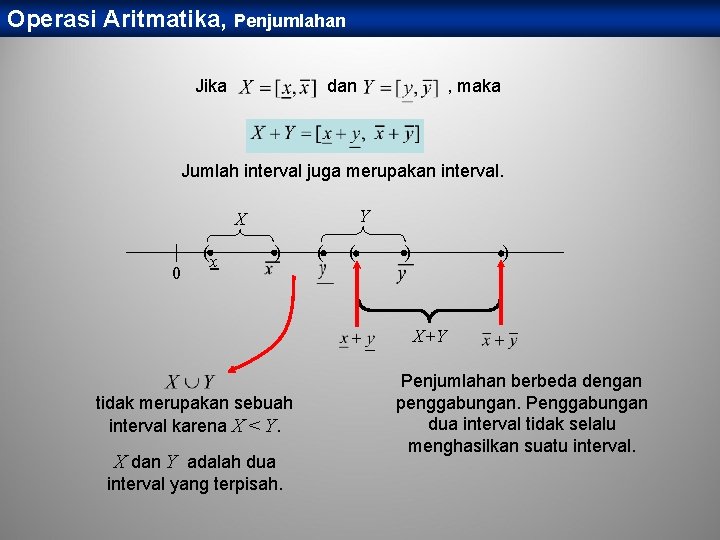 Operasi Aritmatika, Penjumlahan Jika dan , maka Jumlah interval juga merupakan interval. Y X