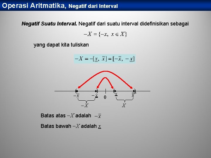 Operasi Aritmatika, Negatif dari Interval Negatif Suatu Interval. Negatif dari suatu interval didefinisikan sebagai