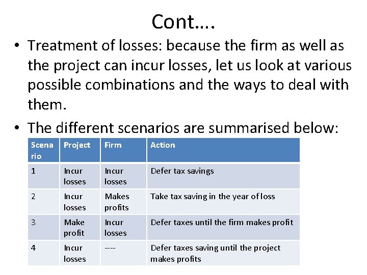 Cont…. • Treatment of losses: because the firm as well as the project can