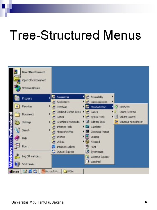 Tree-Structured Menus Universitas Mpu Tantular, Jakarta 6 