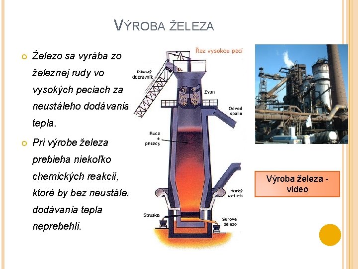 VÝROBA ŽELEZA Železo sa vyrába zo železnej rudy vo vysokých peciach za neustáleho dodávania