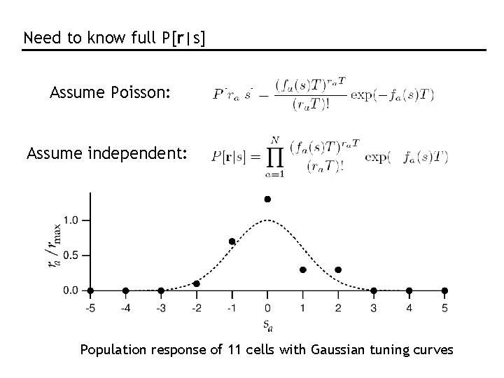 Need to know full P[r|s] Assume Poisson: Assume independent: Population response of 11 cells