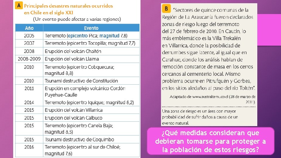 ¿Qué medidas consideran que debieran tomarse para proteger a la población de estos riesgos?