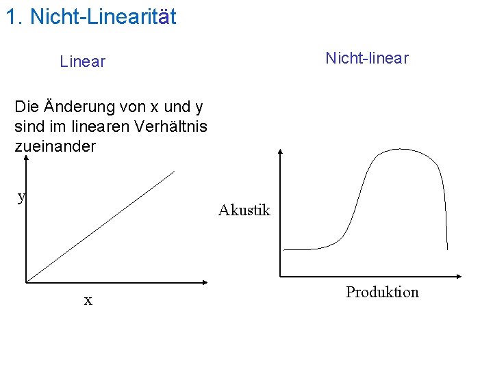 1. Nicht-Linearität Nicht-linear Linear Die Änderung von x und y sind im linearen Verhältnis 1. Nicht-Linearität Nicht-linear Linear Die Änderung von x und y sind im linearen Verhältnis