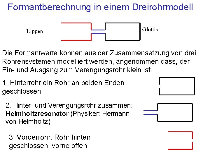 Formantberechnung in einem Dreirohrmodell Lippen Glottis Die Formantwerte können aus der Zusammensetzung von drei