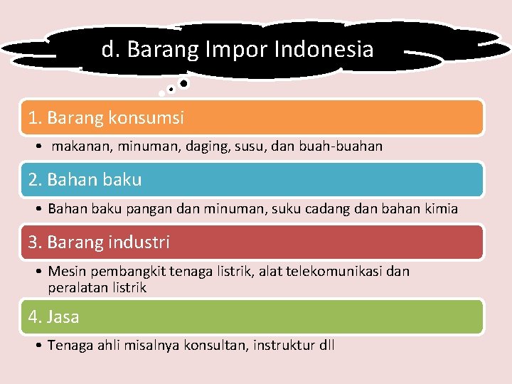 d. Barang Impor Indonesia 1. Barang konsumsi • makanan, minuman, daging, susu, dan buah-buahan