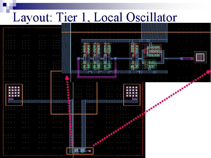 Layout: Tier 1, Local Oscillator 