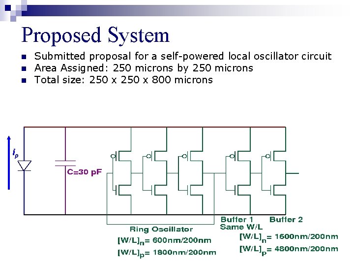 Proposed System n n n ip Submitted proposal for a self-powered local oscillator circuit