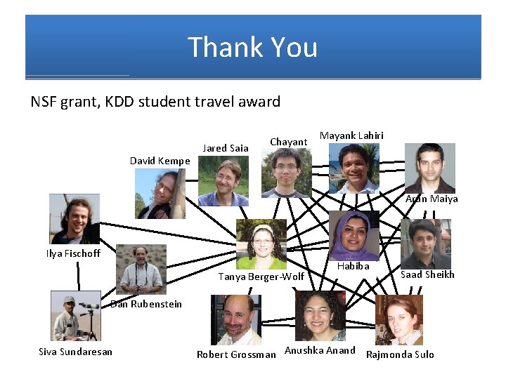 Thank You NSF grant, KDD student travel award David Kempe Jared Saia Chayant Mayank