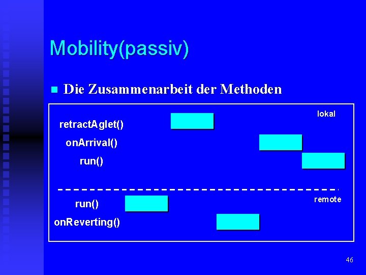 Mobility(passiv) n Die Zusammenarbeit der Methoden lokal retract. Aglet() on. Arrival() run() remote on.