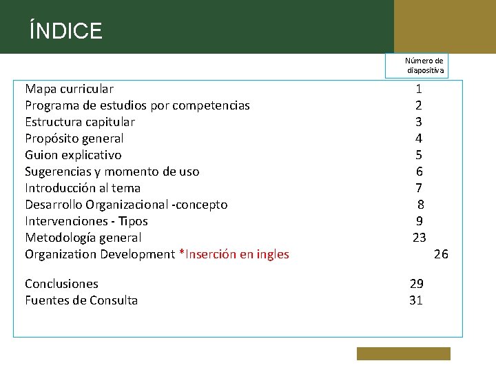 ÍNDICE Número de diapositiva Mapa curricular Programa de estudios por competencias Estructura capitular Propósito