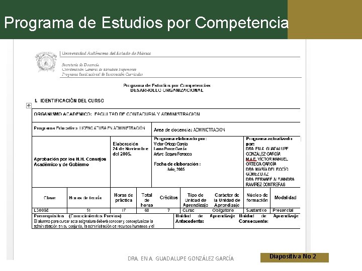 Programa de Estudios por Competencia DRA. EN A. GUADALUPE GONZÁLEZ GARCÍA Titulo de la