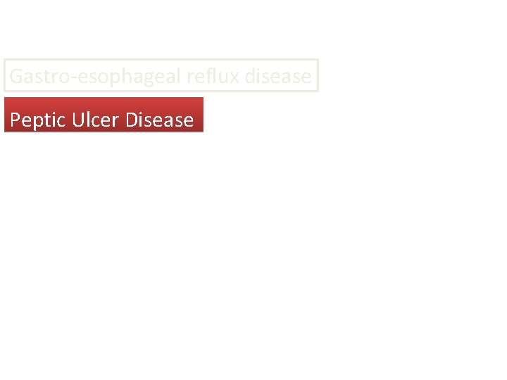 Gastro-esophageal reflux disease Peptic Ulcer Disease 