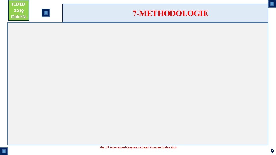 ICDED 2019 Dakhla 7 -METHODOLOGIE The 2 nd International Congress on Desert Economy Dakhla