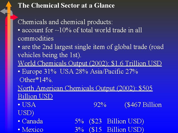 The Chemical Sector at a Glance Chemicals and chemical products: • account for ~10%