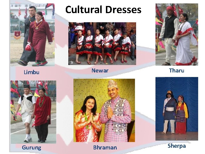 Cultural Dresses Limbu Gurung Newar Bhraman Tharu Sherpa 