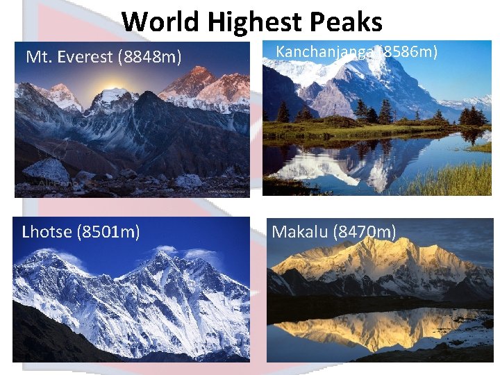 World Highest Peaks Mt. Everest (8848 m) Kanchanjanga (8586 m) Lhotse (8501 m) Makalu