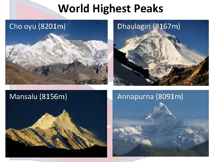 World Highest Peaks Cho oyu (8201 m) Dhaulagiri (8167 m) Mansalu (8156 m) Annapurna